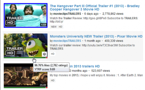 ดาวน์โหลดโปรแกรม YouTube Ratings 