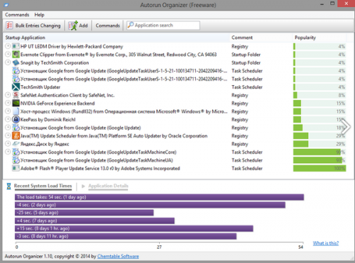 โปรแกรม ตั้งค่าการเปิดโปรแกรมอัตโนมัติ Autorun Organizer โปรแกรม ตั้งค่าการเปิดโปรแกรมอัตโนมัติ Autorun Organizer
