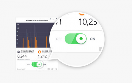 ดาวน์โหลดโปรแกรม Anvi AD Blocker Ultimate 
