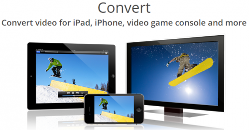 โปรแกรมแปลงไฟล์ Toast Titanium โปรแกรมแปลงไฟล์ Toast Titanium