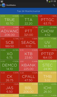 ดาวน์โหลด StockRadars 