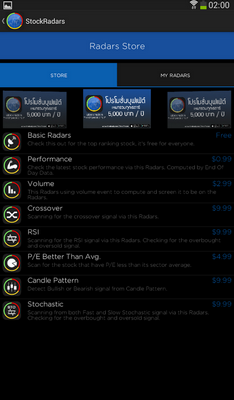 StockRadars (App ติดตามความเคลื่อนไหวของหุ้น) : 
