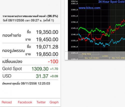 App เช็คราคาทอง ThaiGoldPrice