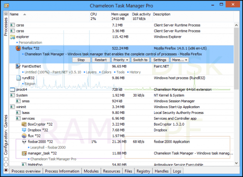 โปรแกรมดูโปรเซส Chameleon Task Manager Lite