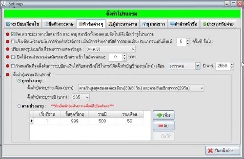 โปรแกรมกองทุนสวัสดิการชุมชน Community Welfare Fund