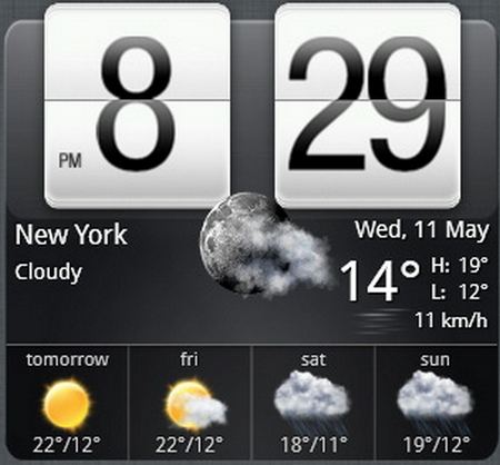 โปรแกรม แต่งหน้า Desktop เหมือนในโทรศัพท์ HTC Home Apis โปรแกรม แต่งหน้า Desktop เหมือนในโทรศัพท์ HTC Home Apis