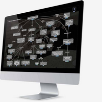 CmapTools (โปรแกรม CmapTools วาดแผนภูมิความคิด ระดมสมอง) : 