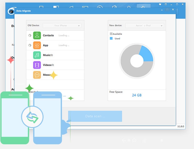 iTools Download (Data Migration) iTools Download (Data Migration)