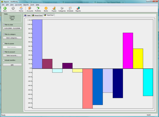 โปรแกรมบัญชีรายรับรายจ่าย AceMoney Lite