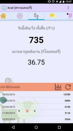 App คํานวณแคลอรี่ Check Calories