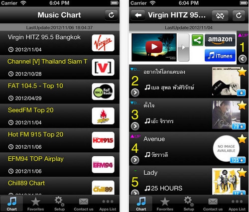 App ฟังเพลงฮิตติดชาร์ต Thai Hits