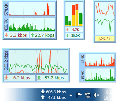 โปรแกรมเน็ตเวิร์ค DU Meter