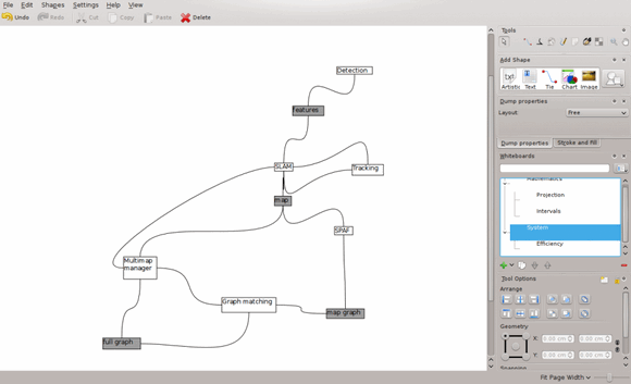 โปรแกรมสร้างแผนผังความคิด Calligra Braindump โปรแกรมสร้างแผนผังความคิด Calligra Braindump