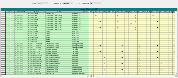 โปรแกรมบริหารจัดการโรงงาน IDYL PM