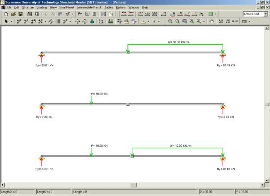 โปรแกรม วิเคราะห์โครง 2 มิติ SUT Structor โปรแกรม วิเคราะห์โครง 2 มิติ SUT Structor
