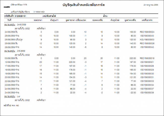 Inventory Management Software (โปรแกรมจัดการ บริหารสินค้าคงคลัง) : Inventory Management Software (โปรแกรมจัดการ บริหารสินค้าคงคลัง) :