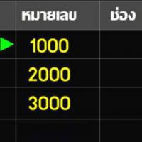 Easy Queue System (จัดการคิว สำหรับธุรกิจให้บริการเค้าน์เตอร์ ฟรี)