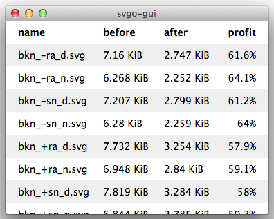 SVGO โปรแกรมบีบอัดไฟล์ SVG SVGO โปรแกรมบีบอัดไฟล์ SVG
