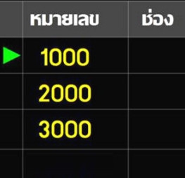 Easy Queue System (จัดการคิว สำหรับธุรกิจให้บริการเค้าน์เตอร์ ฟรี) : 