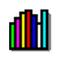 ExperienceIndexOK (เทียบประสิทธิภาพคอม ดูดัชนี Windows Experience Index)