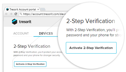 โปรแกรม Tresorit