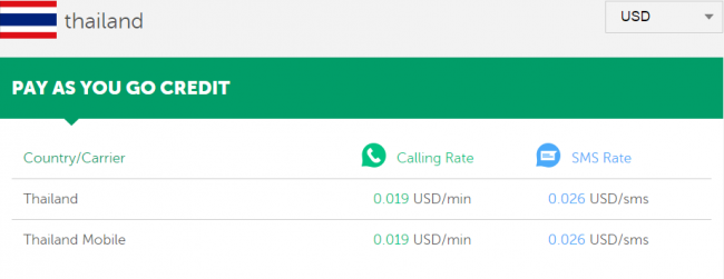 โปรแกรมโทรผ่านอินเตอร์เน็ตทั่วโลก Nymgo