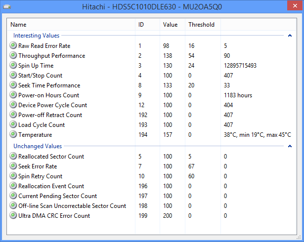 โปรแกรมเช็คฮาร์ดดิส Compton 
