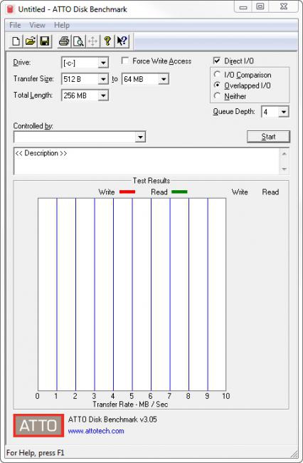 โปรแกรมทดสอบฮาร์ดดิส ATTO Disk Benchmark โปรแกรมทดสอบฮาร์ดดิส ATTO Disk Benchmark
