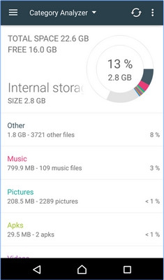 File Commander (App จัดการไฟล์ใช้งานง่าย) : File Commander (App จัดการไฟล์ใช้งานง่าย) :