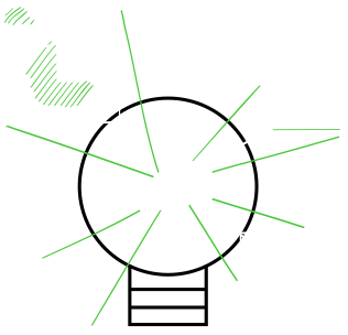 Fiddler (โปรแกรมดีบัคเบราว์เซอร์ ซิสเท็มและแพลตฟอร์ม) : 