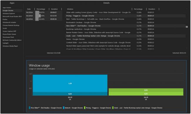 โปรแกรมบันทึกการใช้งานคอมพิวเตอร์ apps tracker 