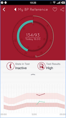 37° Bracelet (App วัดความดันโลหิต วัดอัตราการเต้นของหัวใจ ชีพจร) : 37° Bracelet (App วัดความดันโลหิต วัดอัตราการเต้นของหัวใจ ชีพจร) :