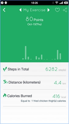 37° Bracelet (App วัดความดันโลหิต วัดอัตราการเต้นของหัวใจ ชีพจร) : 37° Bracelet (App วัดความดันโลหิต วัดอัตราการเต้นของหัวใจ ชีพจร) :