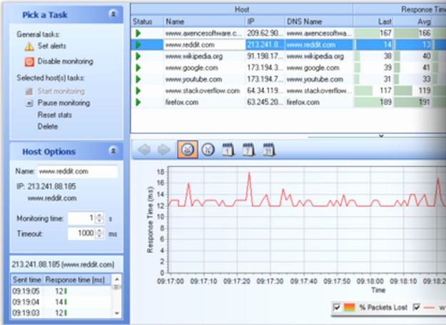 โปรแกรมเครือข่าย เน็ตเวิร์ค Axence NetTools