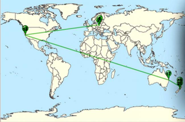 โปรแกรมจัดการระบบเน็ตเวิร์ค Axence NetTools