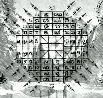 Pulohit (โปรแกรม ปุโรหิต คำนวณโหราศาสตร์ไทยโบราณ) : 