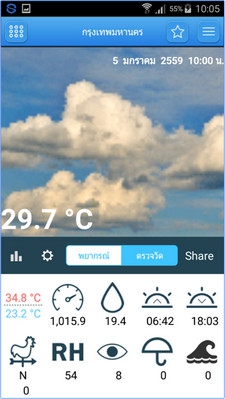 App รายงานสภาพอากาศ Thai Weather App รายงานสภาพอากาศ Thai Weather