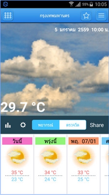 Thai Weather (App รายงานสภาพอากาศ) : Thai Weather (App รายงานสภาพอากาศ) :