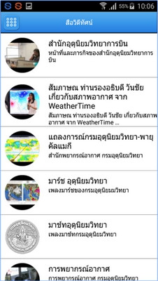 App รายงานสภาพอากาศ Thai Weather App รายงานสภาพอากาศ Thai Weather