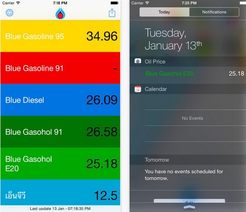 App เช็คราคาน้ำมัน PTT Oil Price App เช็คราคาน้ำมัน PTT Oil Price