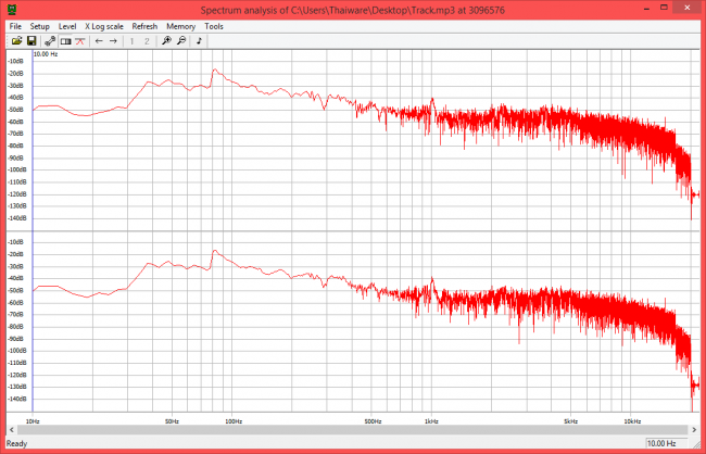 โปรแกรมแปลงไฟล์ ตัดต่อเสียงเพลง Wavosaur โปรแกรมแปลงไฟล์ ตัดต่อเสียงเพลง Wavosaur