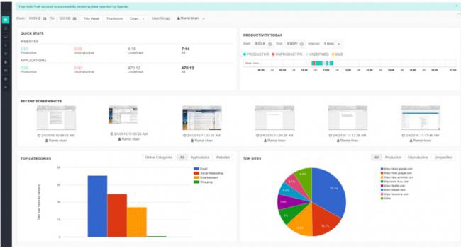 โปรแกรมดูการใช้งานคอมพิวเตอร์ ActivTrak