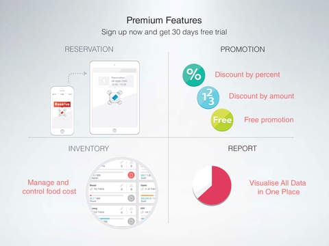 FoodStory Owner (App จัดการธุรกิจร้านอาหาร ใช้งานบน iPad) : FoodStory Owner (App จัดการธุรกิจร้านอาหาร ใช้งานบน iPad) :