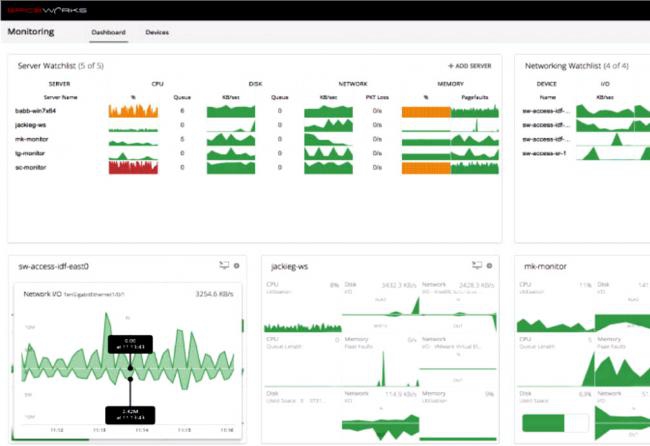 โปรแกรมดูแลคอมและระบบเน็ตเวิร์ค Spiceworks โปรแกรมดูแลคอมและระบบเน็ตเวิร์ค Spiceworks