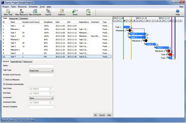 โปรแกรมวางแผนงาน Express Project