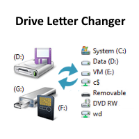Drive Letter Changer (โปรแกรมเปลี่ยนชื่อไดร์ฟ หรือ ลำดับ Driver Letter ใหม่) : 