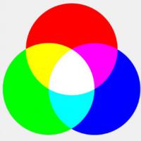 Image Icon (โปรแกรม Image Icon แปลงรูปภาพธรรมดา เป็น Icon ฟรี)