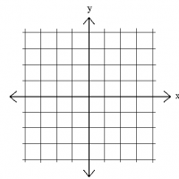 Graph Writer (โปรแกรม Graph Writer เขียนกราฟจากสมการ)