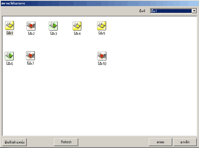 Accusoft Restaurant Manager (โปรแกรม บริหารจัดการธุรกิจ ร้านอาหาร) : 