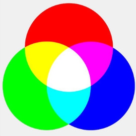 Image Icon (โปรแกรม Image Icon แปลงรูปภาพธรรมดา เป็น Icon ฟรี) : 